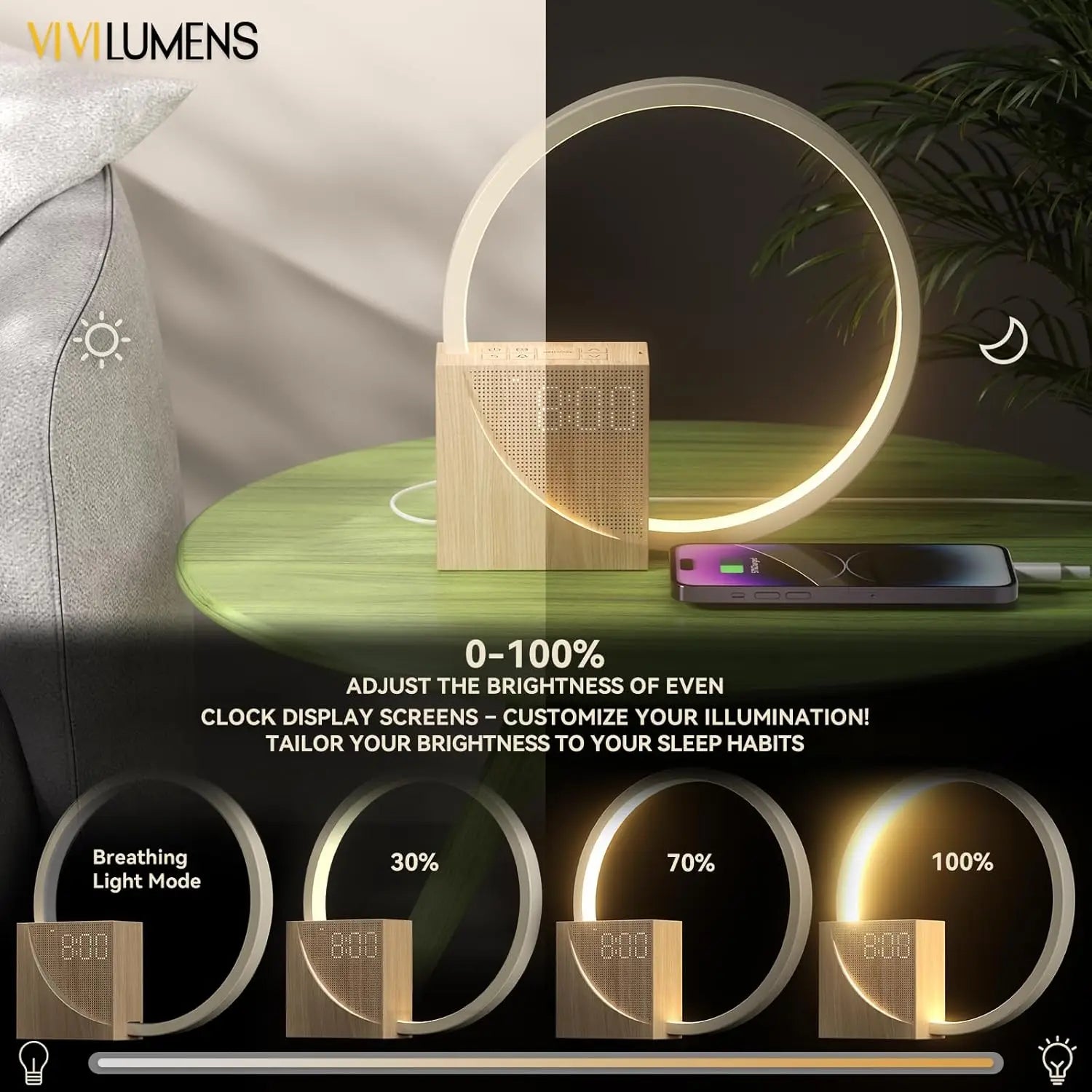 Sleep Aid 10 White Noise Sound Machines with 30/60/90 Timer, 3 Level Dimmable Touch Table Lamp with Snooze USB Charger Port