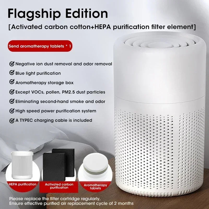 Air Purifier with HEPA Filter & Negative Ion Generator – Efficient Smoke, Odor & Formaldehyde Removal for Home & Car