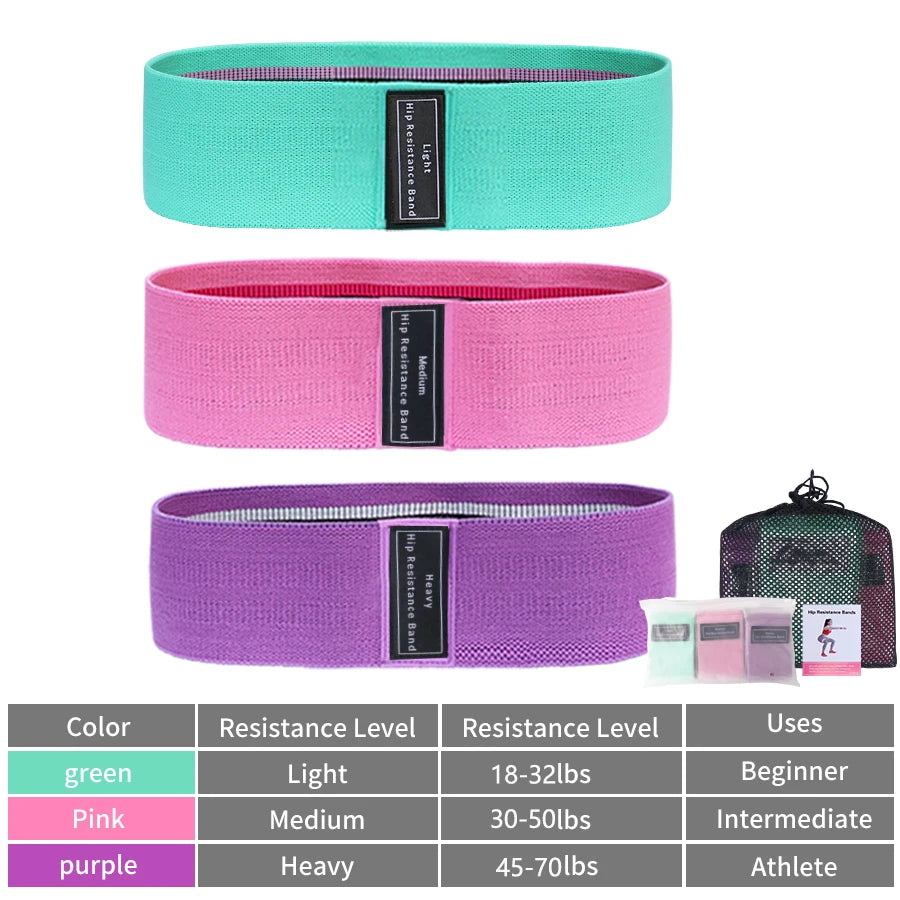 Fabric Resistance Hip & Booty Bands – Elastic Glute, Thigh, and Squat Workout Loops for Home Fitness, Yoga & Gym Training