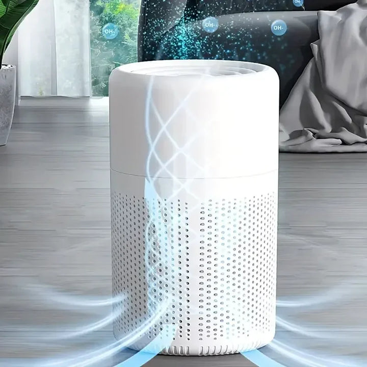 Air Purifier with HEPA Filter & Negative Ion Generator – Efficient Smoke, Odor & Formaldehyde Removal for Home & Car