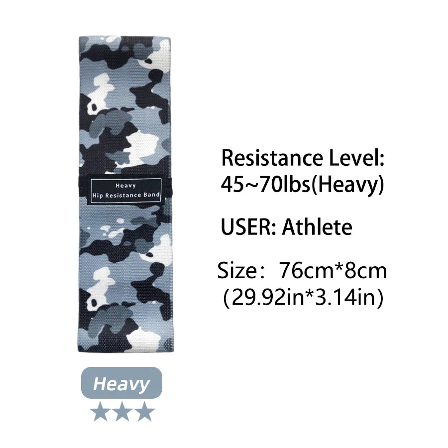 Fabric Resistance Hip & Booty Bands – Elastic Glute, Thigh, and Squat Workout Loops for Home Fitness, Yoga & Gym Training