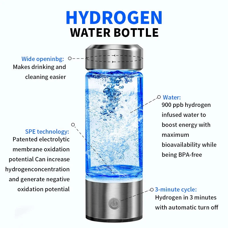 Hydrogen-Rich Water Cup – Portable Electric Hydrogen Water Generator Bottle with Titanium Filter for Health and Wellness (USB Powered)