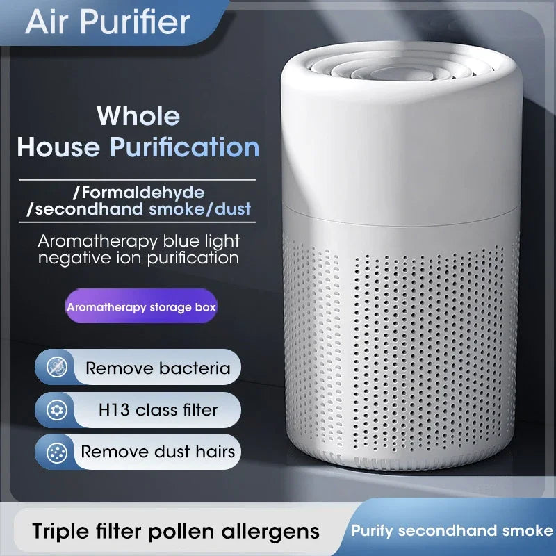 Air Purifier with HEPA Filter & Negative Ion Generator – Efficient Smoke, Odor & Formaldehyde Removal for Home & Car