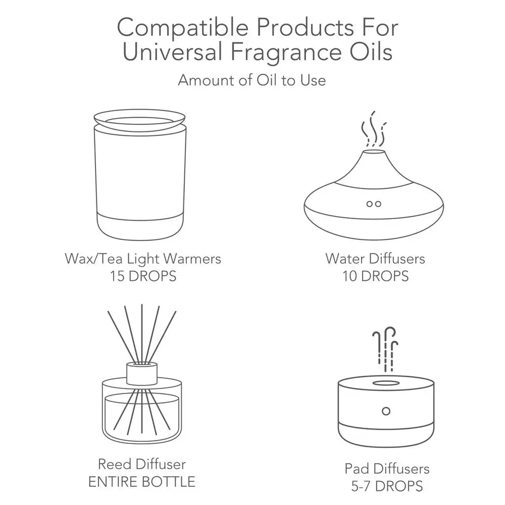 Universal Fragrance Oil Lilac Breeze Diffusers Warmers Potpourri Aromatherapy Home Office Freshener Non Skin Contact 5 fl oz