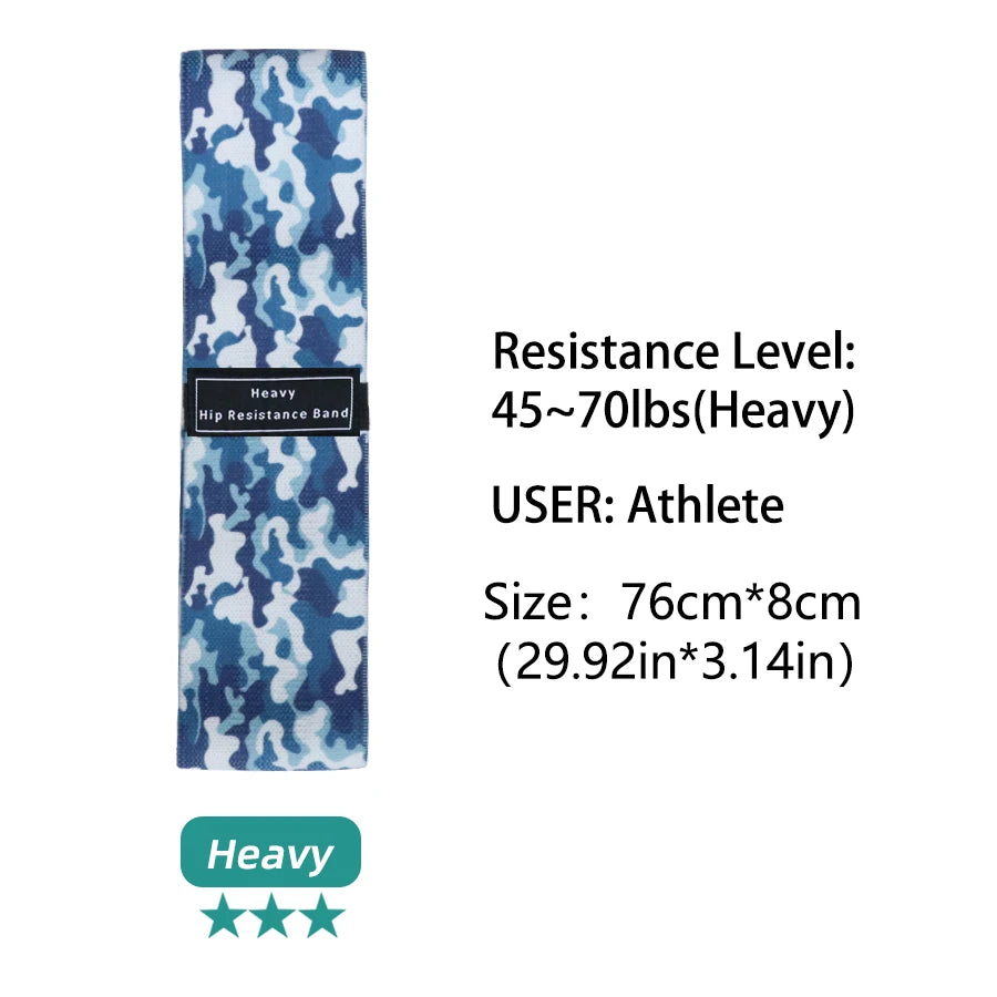 Fabric Resistance Hip & Booty Bands – Elastic Glute, Thigh, and Squat Workout Loops for Home Fitness, Yoga & Gym Training