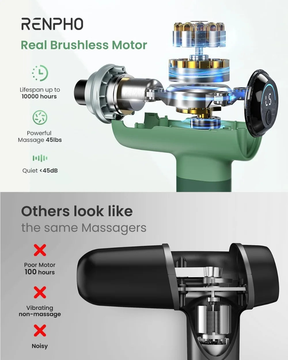 Massage Gun Deep Tissue, FSA HSA Eligible Portable Percussion Massager for Back and Neck, Gifts for Men and Women