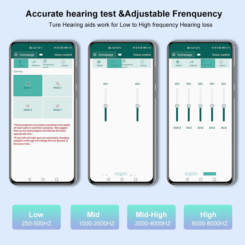 Self-Fitting OTC Hearing Aids deafness Bluetooth Hearing Aid with Invisible Fit Noise Support  Mild to Moderate Hearing Loss