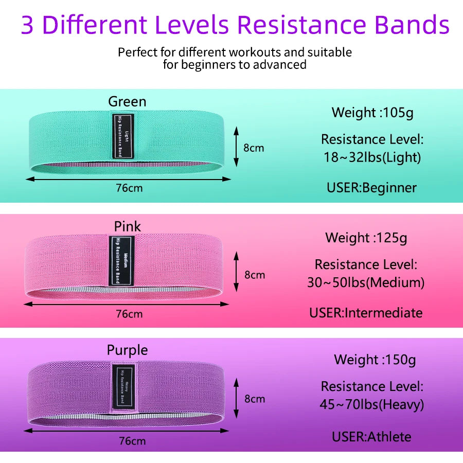Fabric Resistance Hip & Booty Bands – Elastic Glute, Thigh, and Squat Workout Loops for Home Fitness, Yoga & Gym Training