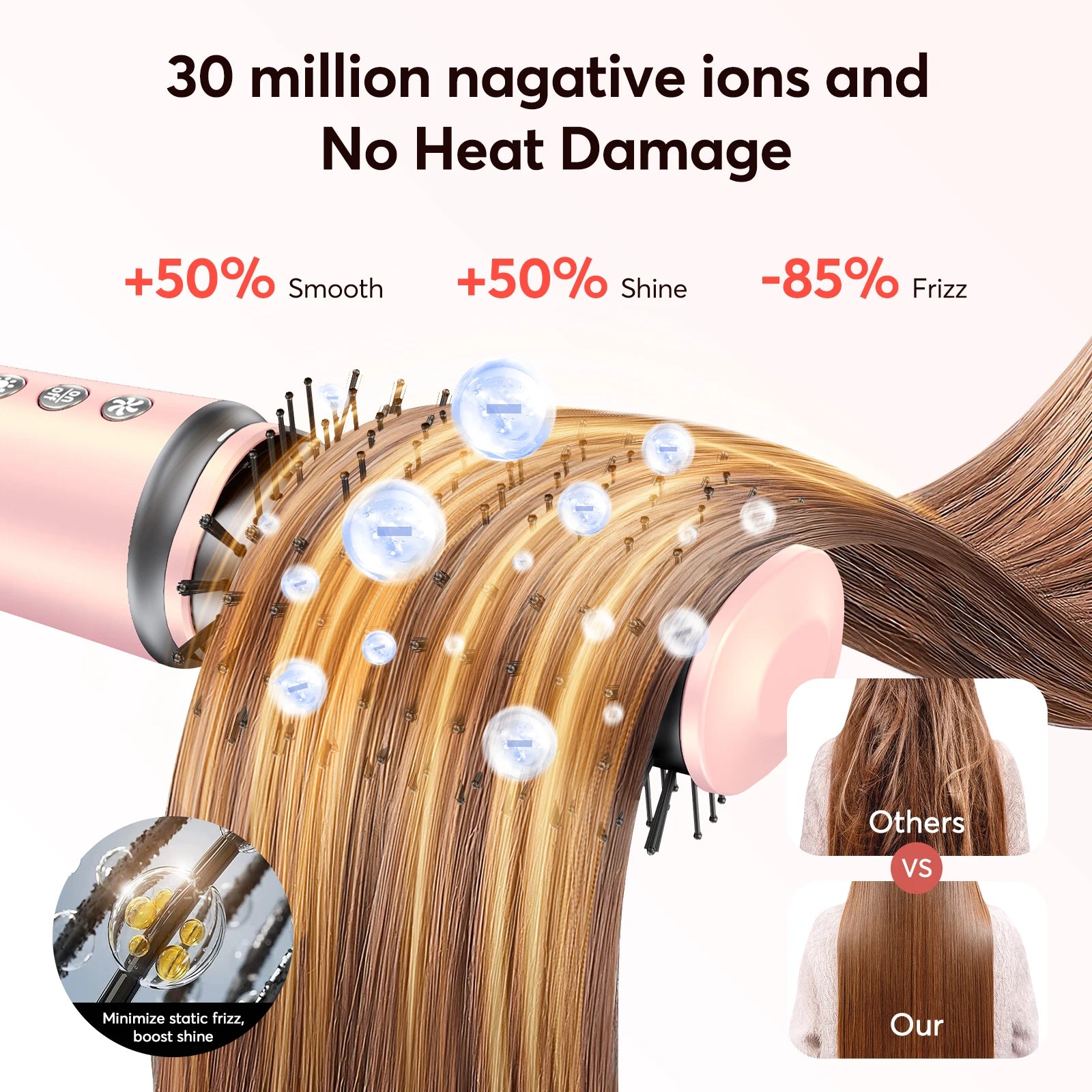 Bopcal 5 In 1 Hair Dryer Hot Air Comb Electric Hair Curling Iron 1200W High Speed Blower Multifunctional Styling Tools Hairdryer