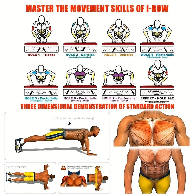 Portable Multifunctional Push-Up Board Set – Foldable Fitness Equipment for Chest, Arms, Back & Core Training