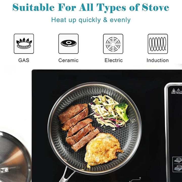 LMETJMA Stainless Steel Honeycomb Frying Pan with Lid – Nonstick & Multi-Cooktop Compatible