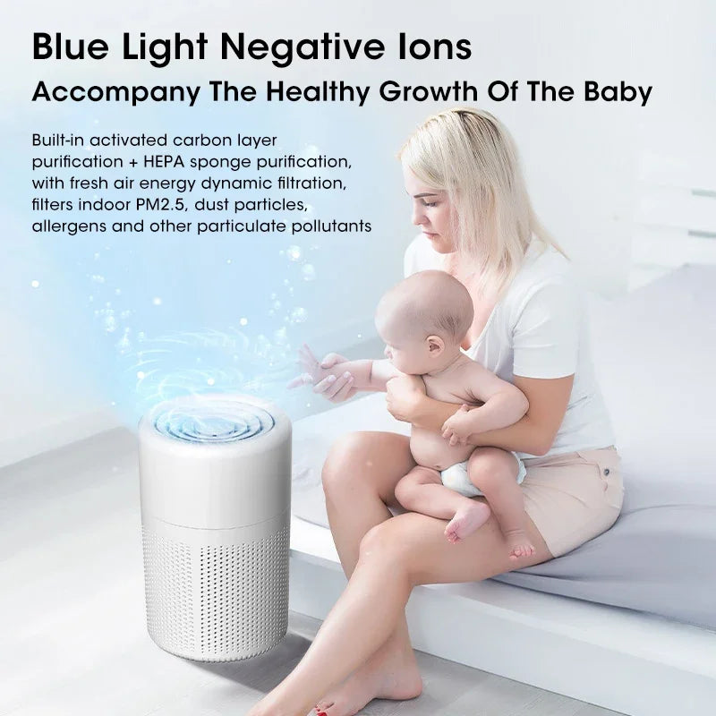 Air Purifier with HEPA Filter & Negative Ion Generator – Efficient Smoke, Odor & Formaldehyde Removal for Home & Car
