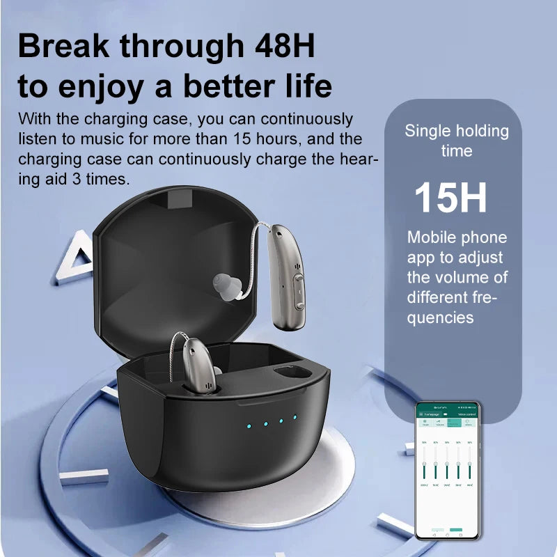 Self-Fitting OTC Hearing Aids deafness Bluetooth Hearing Aid with Invisible Fit Noise Support  Mild to Moderate Hearing Loss
